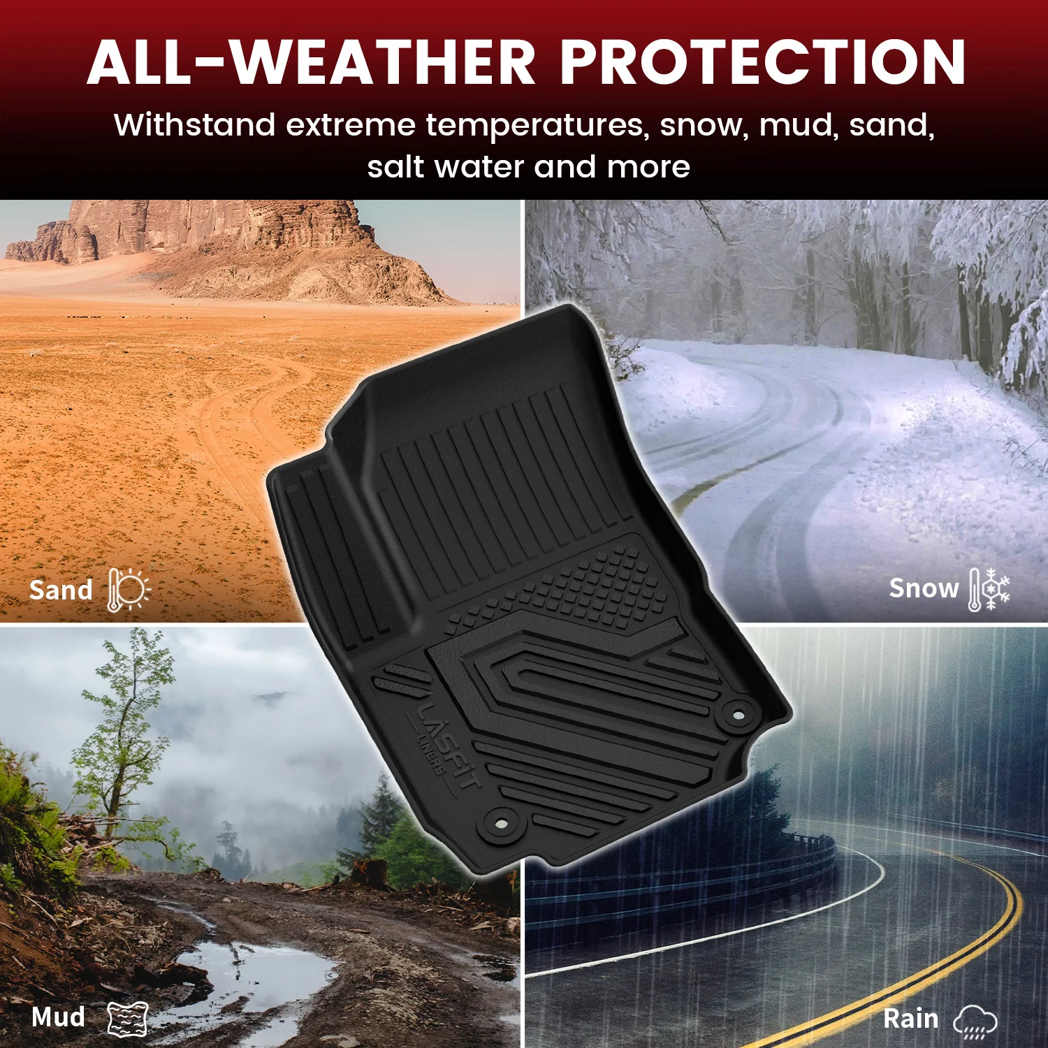 Fit for 2018-2024 Chevrolet Equinox Floor Mats or Seatback & Cargo Mat, Don't Fit Equinox EV - Image 4