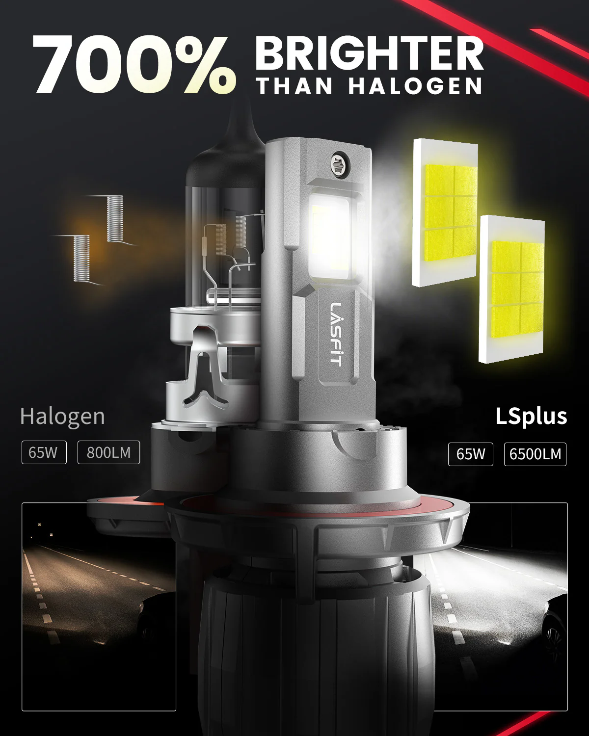 Fit for 2009-2012 Ford F-150 The Brightest LED Bulbs Upgrade | Tested and Verified - Image 50