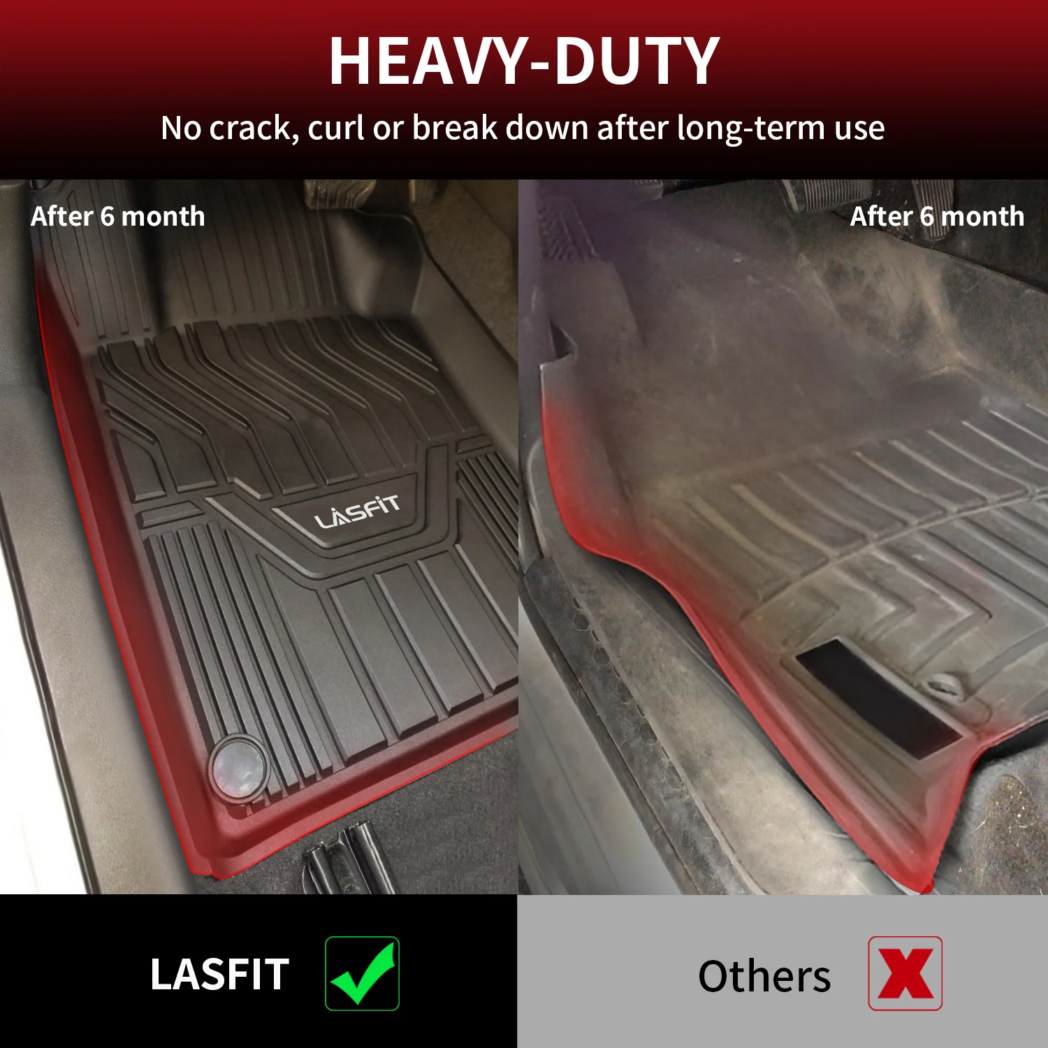 Fit for 2019-2026 Nissan Altima Custom Floor Mats or Cargo Mat - Image 4