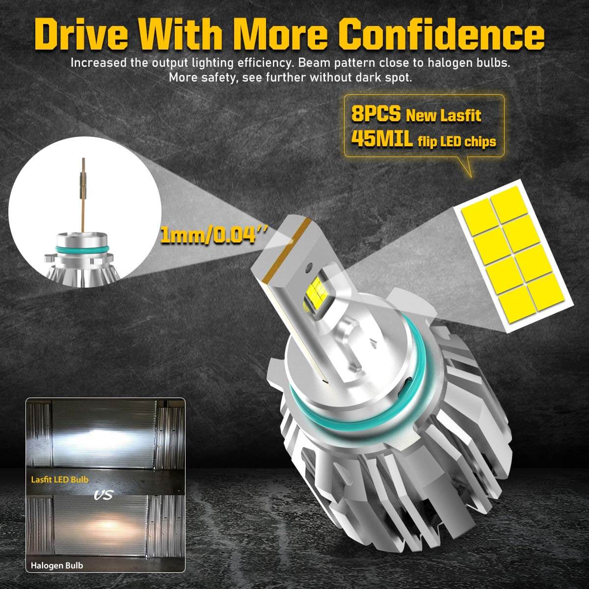 50W PSX26W 12278 LC Plus Series | 5,000LM 6000K LED Fog Light Bulbs - Image 7