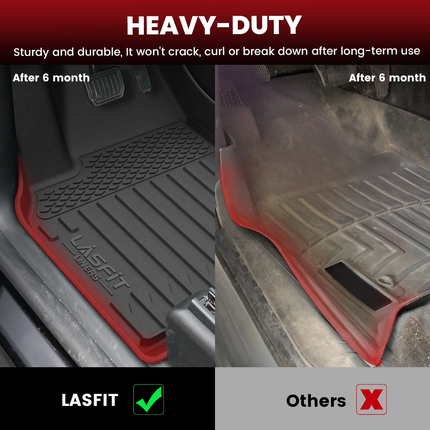 Fit for 2020-2025 Tesla Model Y Custom TPE Floor Mats or Cargo Mat - Image 20