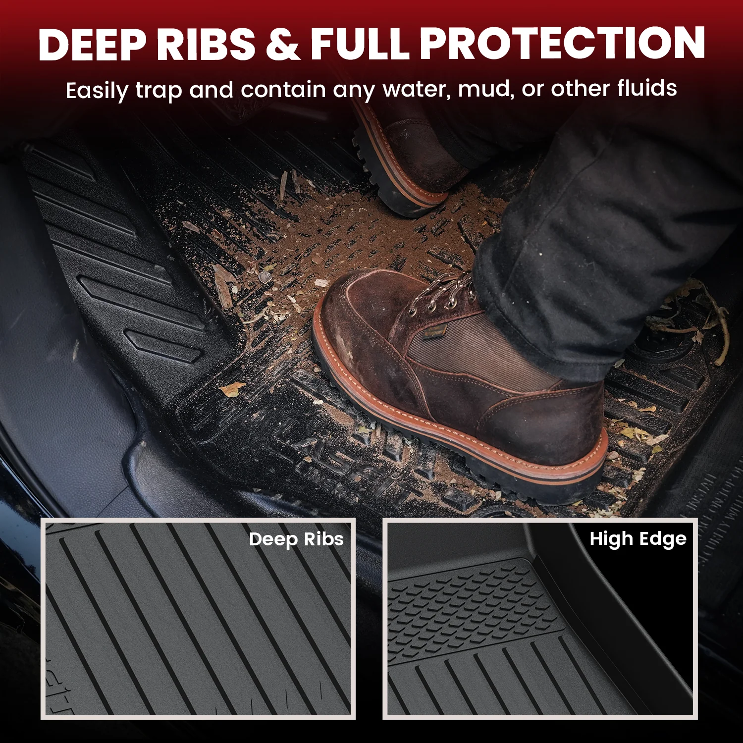 Fit for 2020-2025 Tesla Model Y Custom TPE Floor Mats or Cargo Mat - Image 5