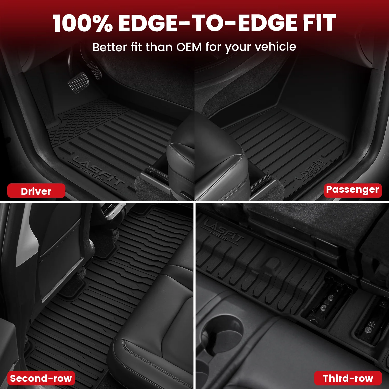 Fit for 2020-2025 Tesla Model Y Custom TPE Floor Mats or Cargo Mat - Image 6