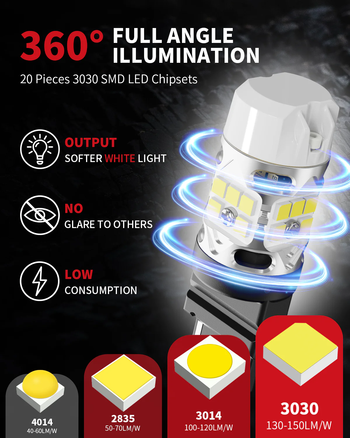 Fit for 2021-2023 Ford F-150 XL STX XLT LED Bulbs Upgrade | Tested and Verified - Image 27