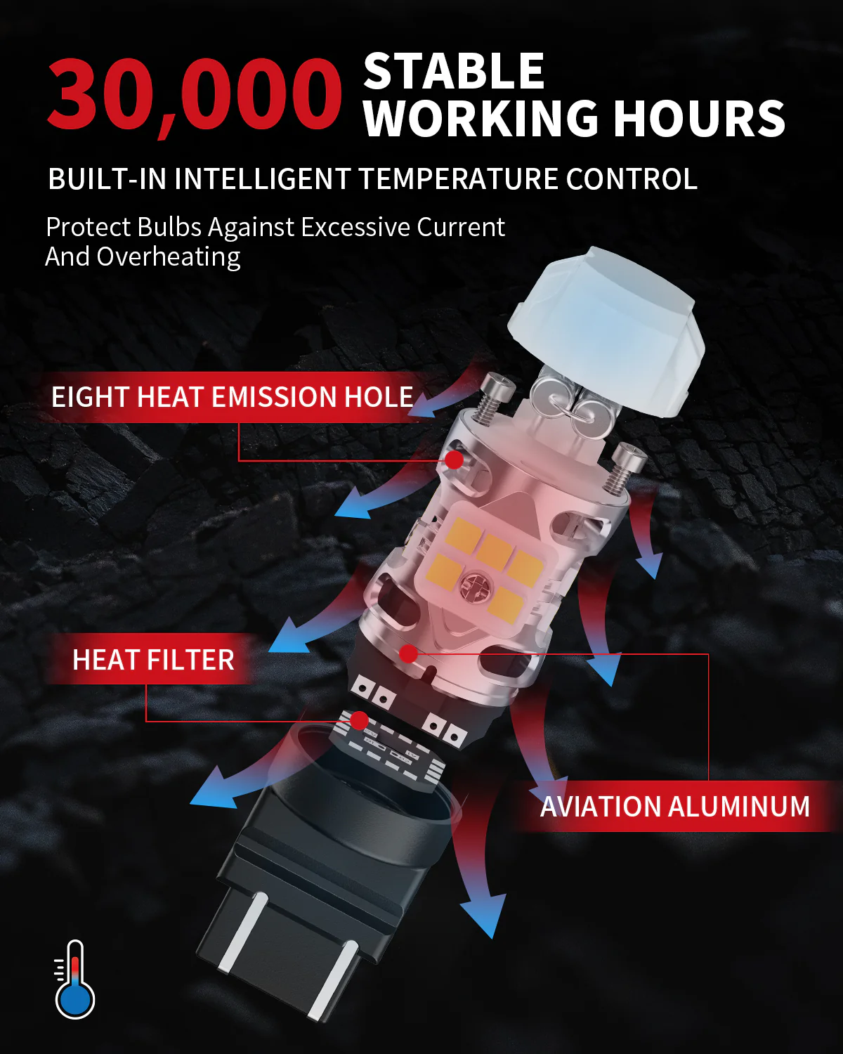 Custom Engineered for 2021-2023 Ford F-150 XL STX XLT LED Bulbs Upgrade | Tested and Verified - Image 25