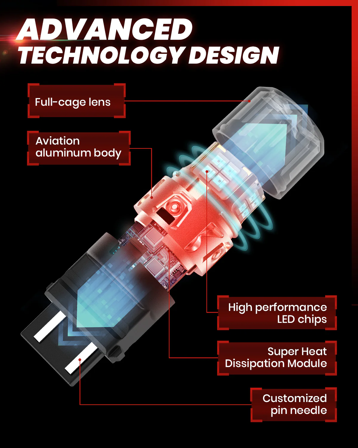 3157 3156 3057 4157 LED Brake Tail Stop Parking Light Bulb | Brilliant Red (Don't Work for Trucks), 2 Bulbs | Upgraded L2 Series - Image 8