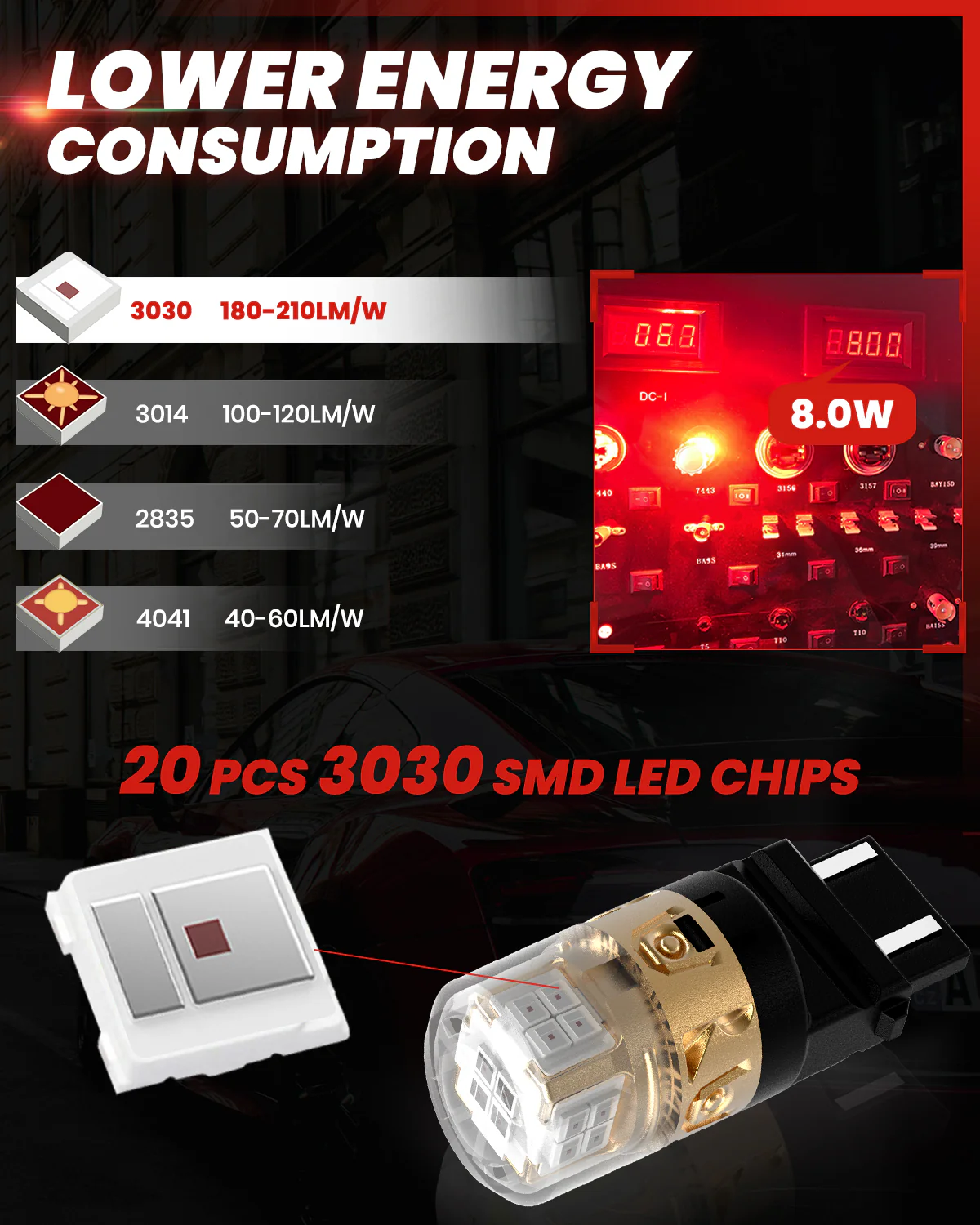 3157 3156 3057 4157 LED Brake Tail Stop Parking Light Bulb | Brilliant Red (Don't Work for Trucks), 2 Bulbs | Upgraded L2 Series - Image 3