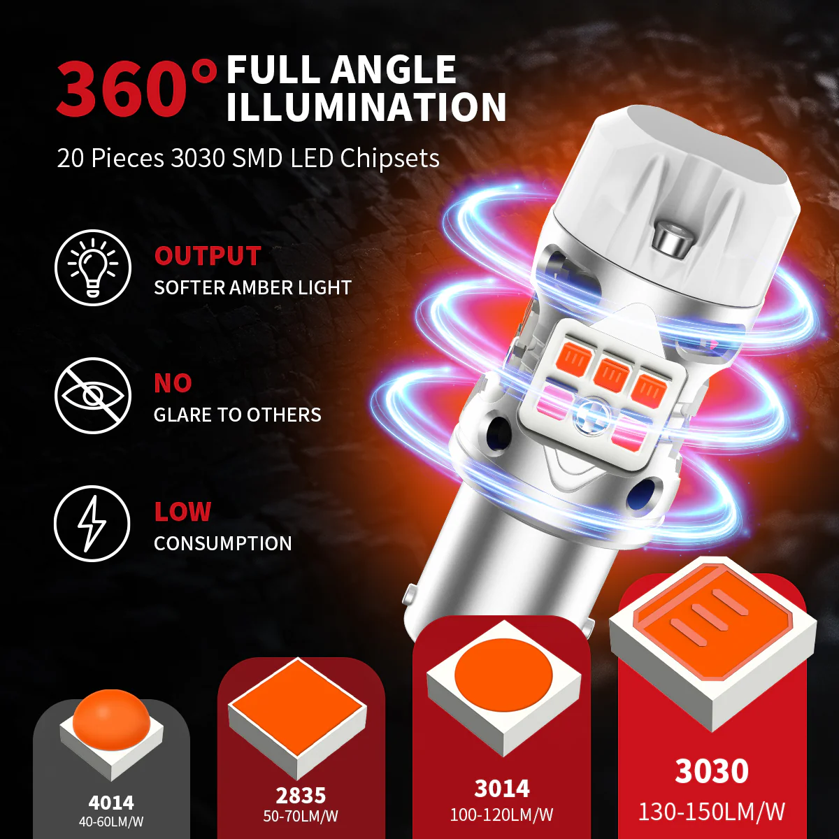 Fit for 2018-2020 Hyundai Kona H7 Custom LED Bulbs Exterior Interior Lights Plug and Play - Image 16