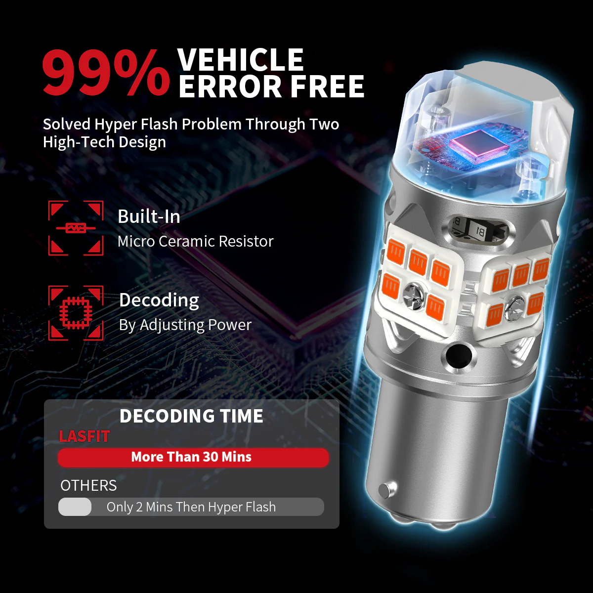 Fit for 2018-2020 Hyundai Kona H7 Custom LED Bulbs Exterior Interior Lights Plug and Play - Image 17