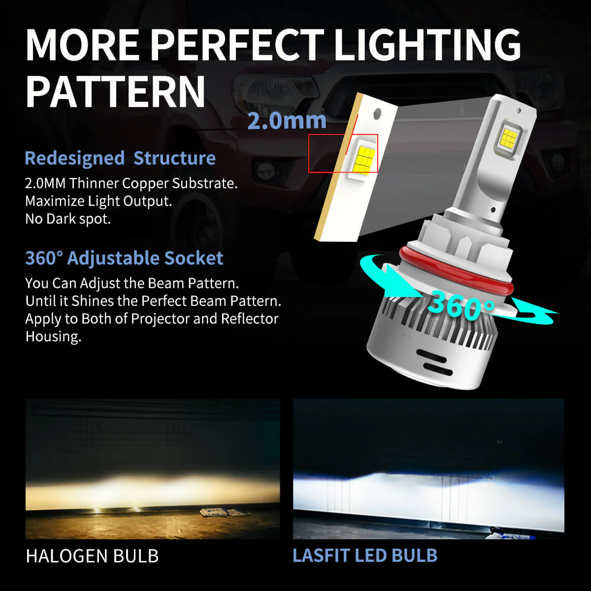 60W 9007 HB5 LA Plus Series | 6,000LM 6000K LED Bulbs - Image 4