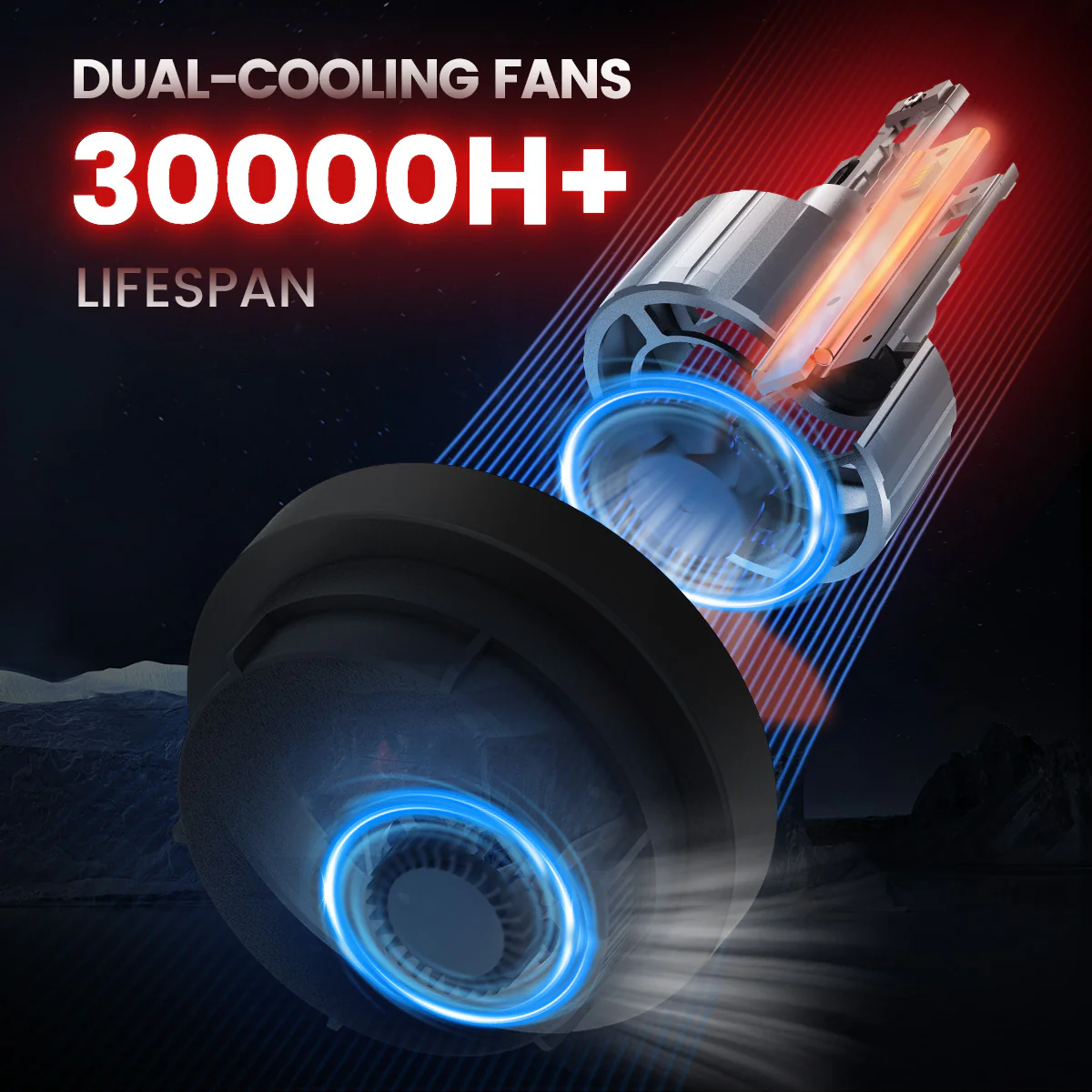 Fit for 2020-2026 Chevrolet Silverado HD 2500 3500 Custom H11 H9 LED Bulbs with Dust Cover | Pro-DC Series - Image 33