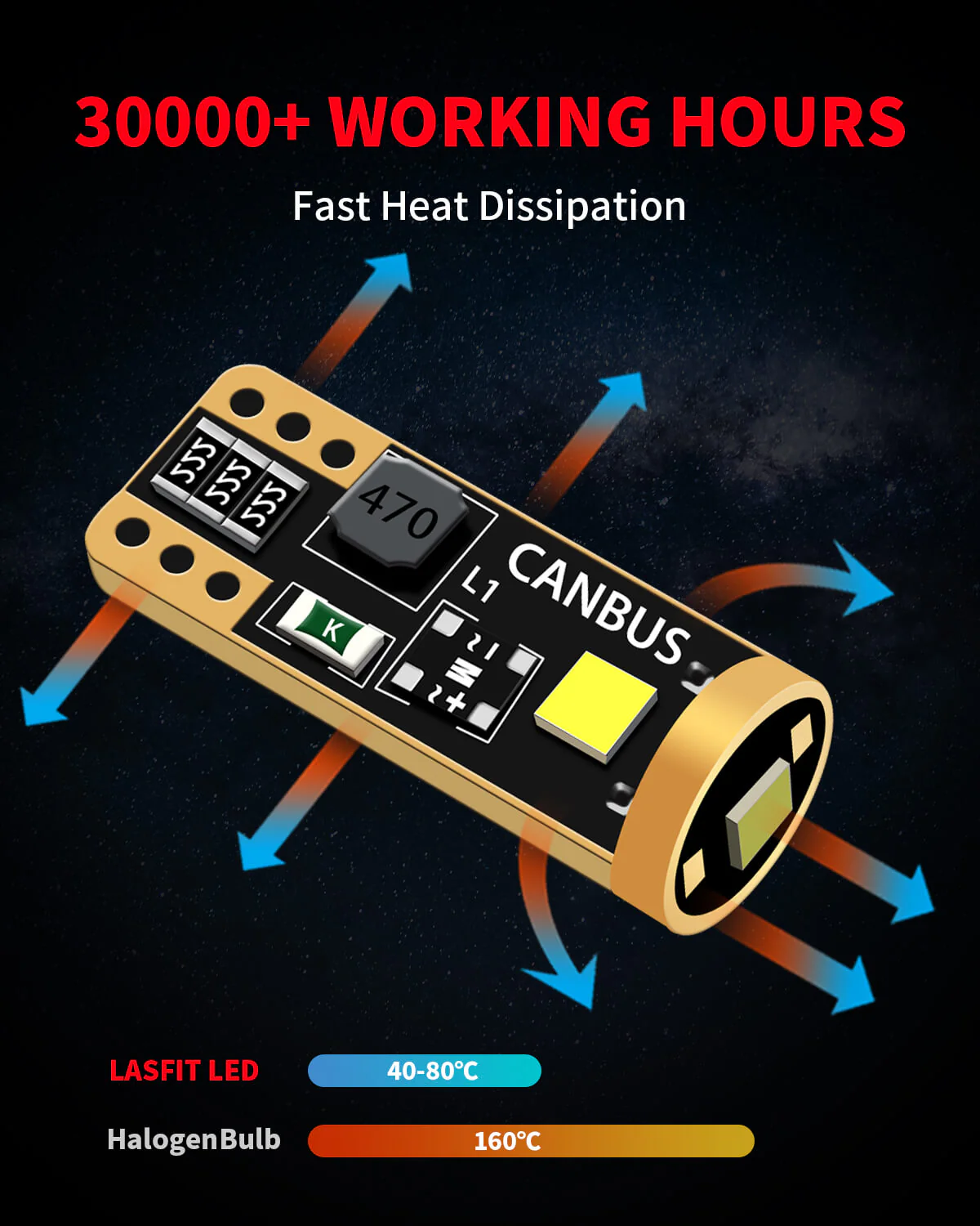 Fit for 2024-2026 Ford F-150 LED Exterior Lights Upgrade | Tested and Verified - Image 10