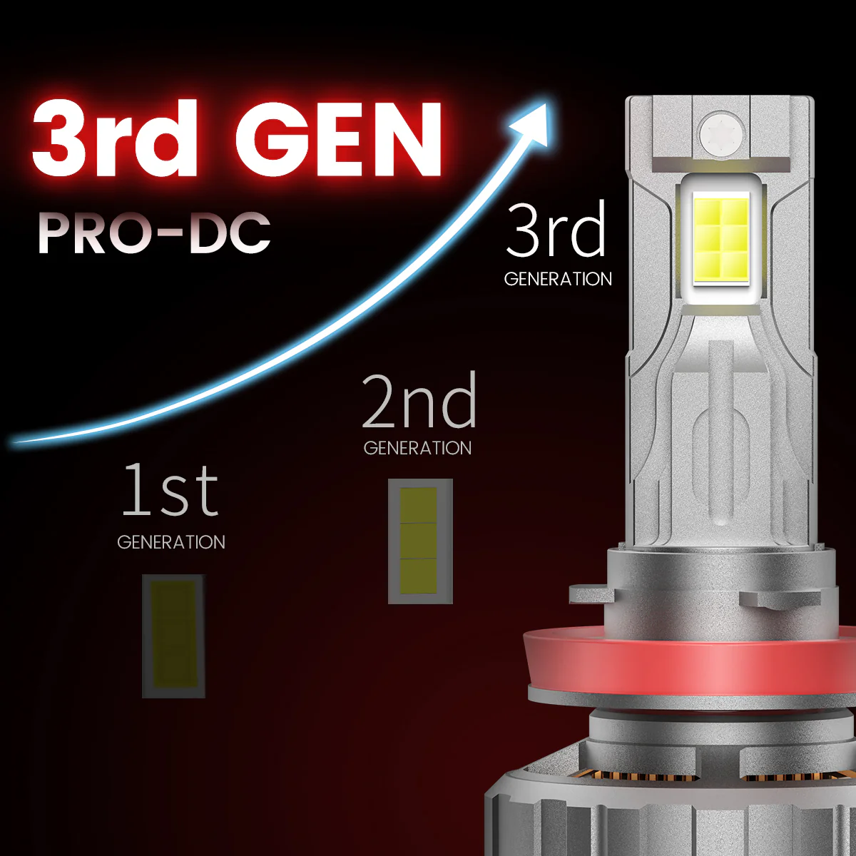 Fit for 2020-2026 Chevrolet Silverado HD 2500 3500 Custom H11 H9 LED Bulbs with Dust Cover | Pro-DC Series - Image 46