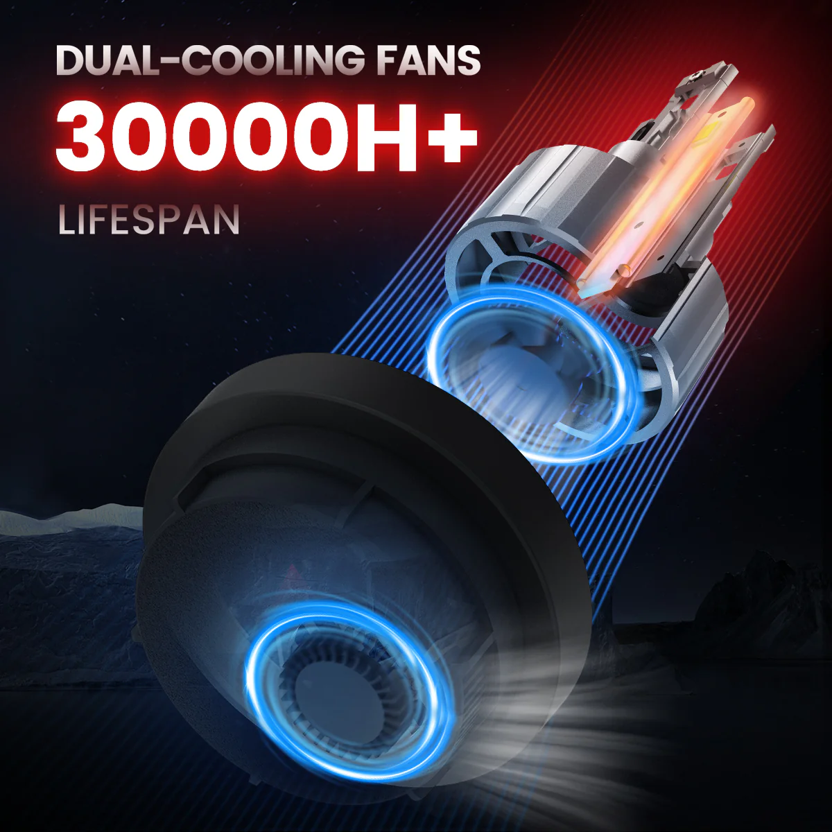 Fit for 2020-2026 Chevrolet Silverado HD 2500 3500 Custom H11 H9 LED Bulbs with Dust Cover | Pro-DC Series - Image 41