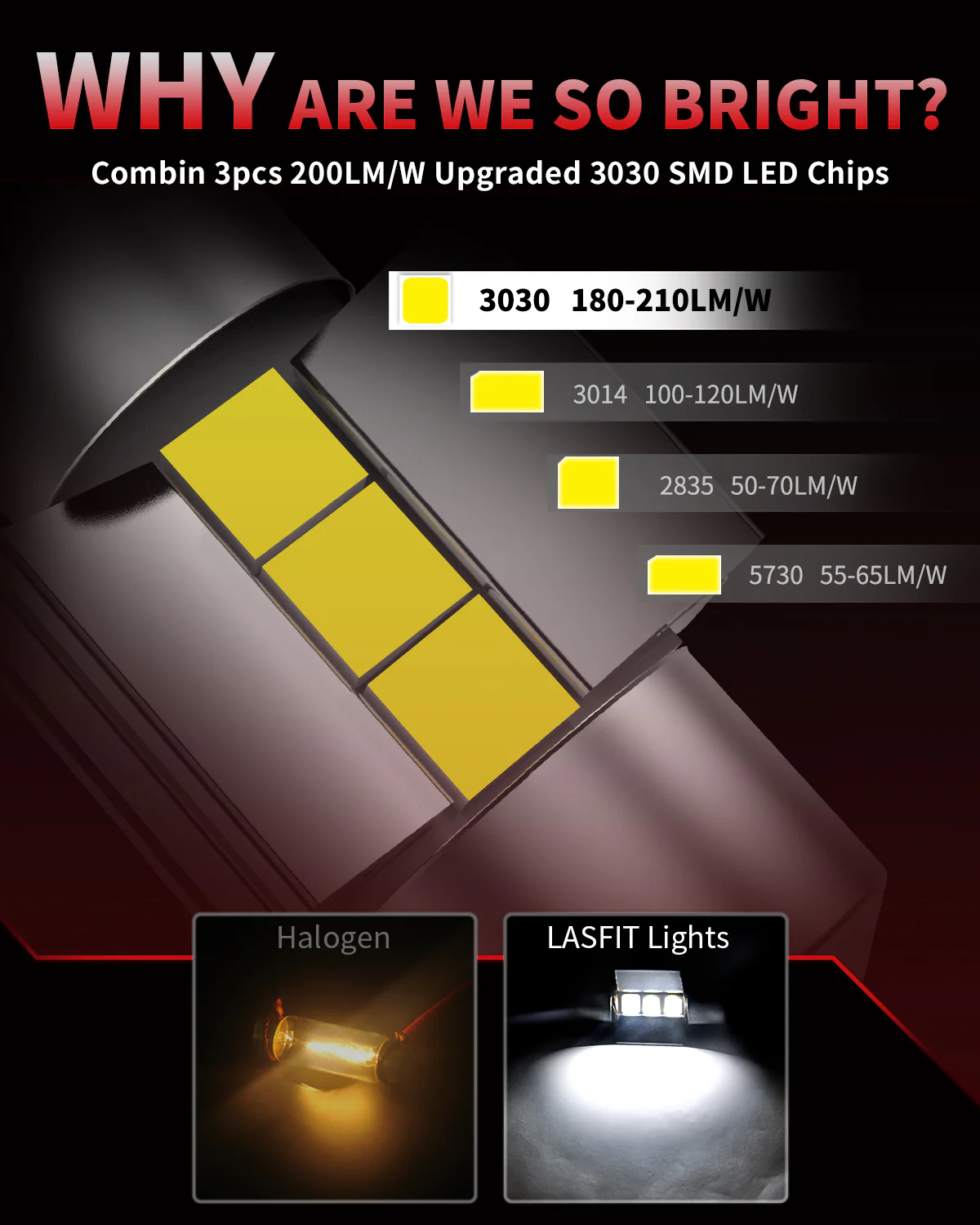 Fit for 2015-2017 Subaru WRX STI LED Bulbs Exterior Interior Lights - Image 26