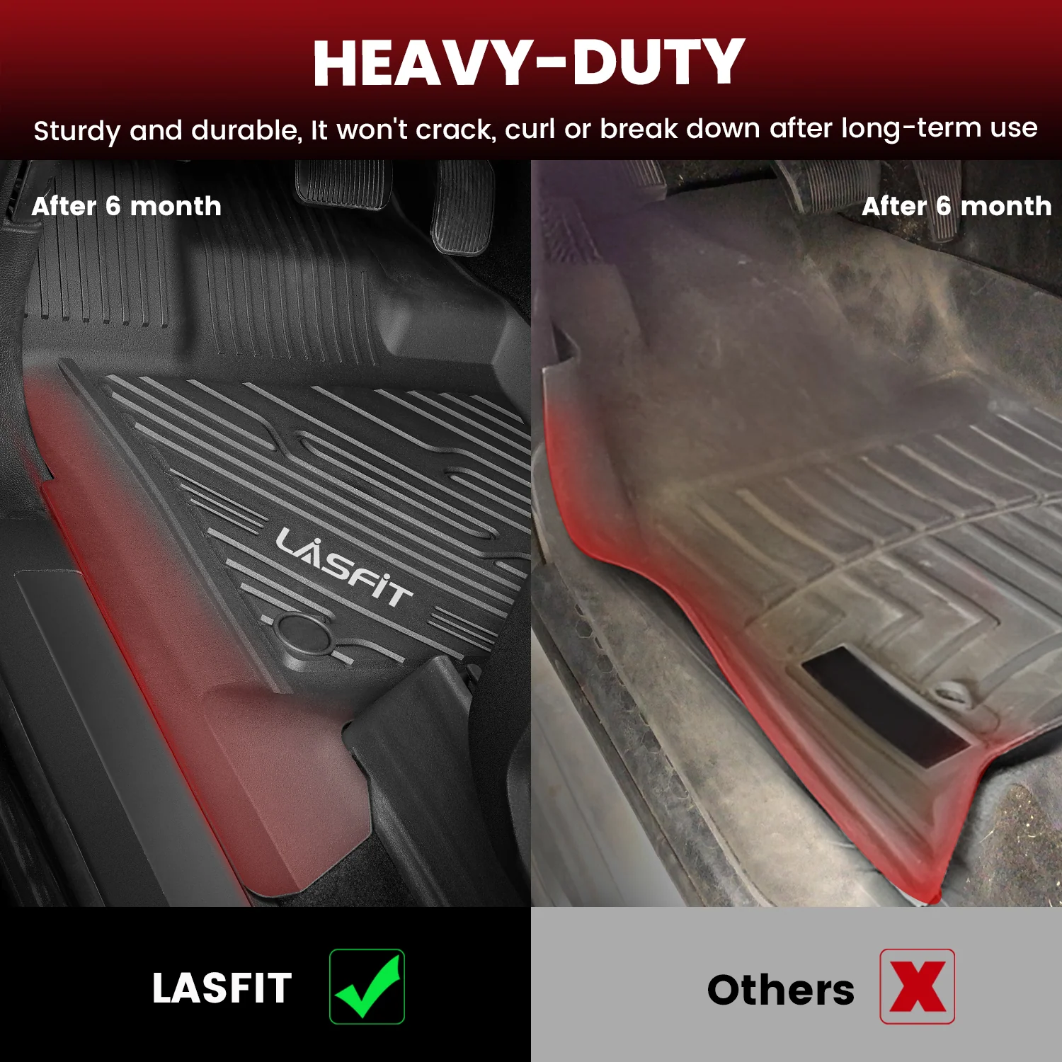 Fit for 2017-2026 Ford F-250 F-350 F-450 F-550 Crew Cab/ Super Cab Floor Mats, Only Fit Carpet Floor with Factory Storage - Image 22