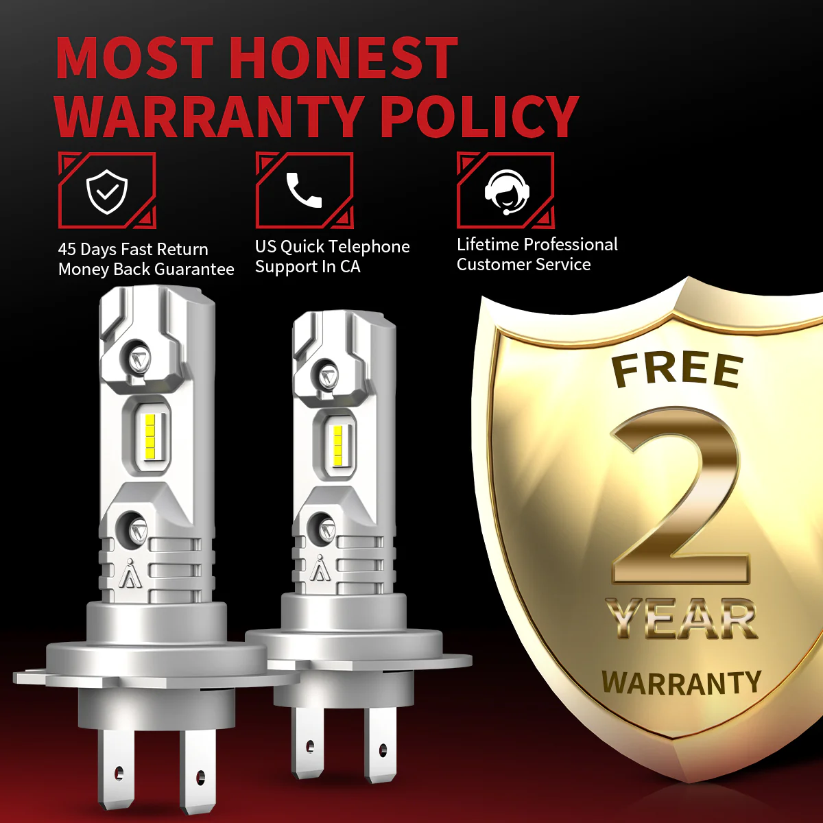 40W H7 L1 Plus Series | 4,000LM 6000K LED Bulbs - Image 10