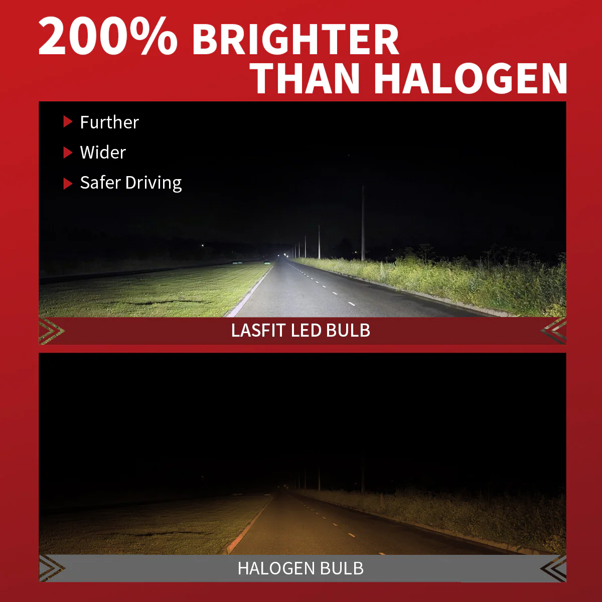 40W H7 L1 Plus Series | 4,000LM 6000K LED Bulbs - Image 5