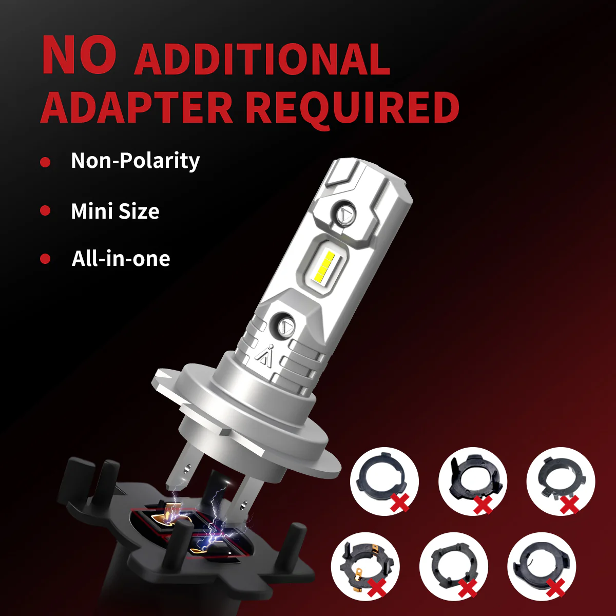 40W H7 L1 Plus Series | 4,000LM 6000K LED Bulbs - Image 7