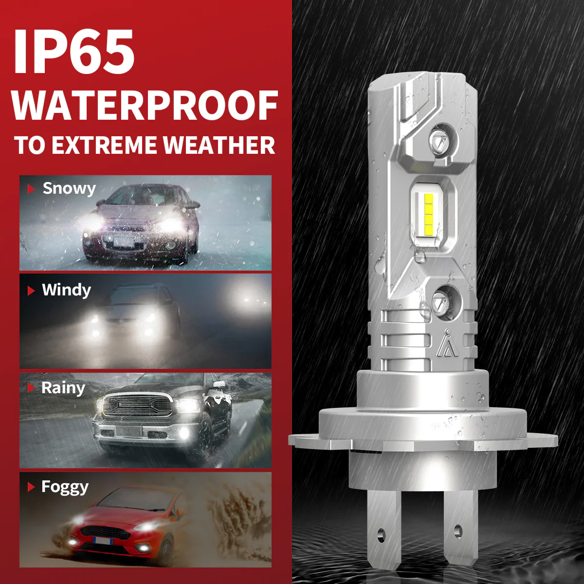 40W H7 L1 Plus Series | 4,000LM 6000K LED Bulbs - Image 9