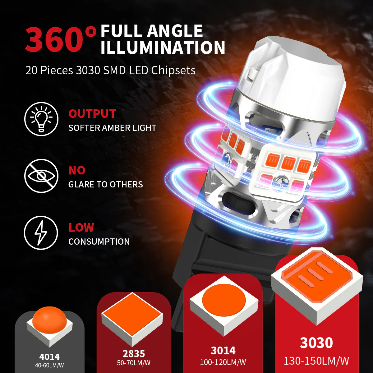 Fit for 2021-2023 Ford F-150 XL STX XLT LED Bulbs Upgrade | Tested and Verified - Image 23