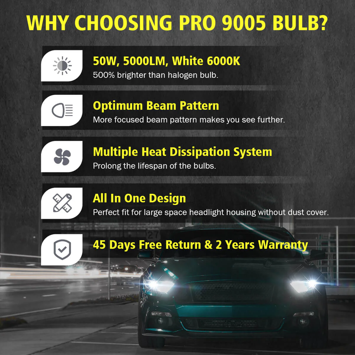 100W 9005 HB3 Pro Series | 10,000LM 6000K LED Bulbs - Image 6