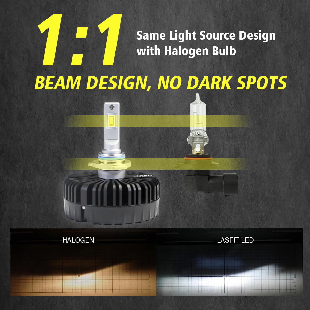 100W 9005 HB3 Pro Series | 10,000LM 6000K LED Bulbs - Image 9