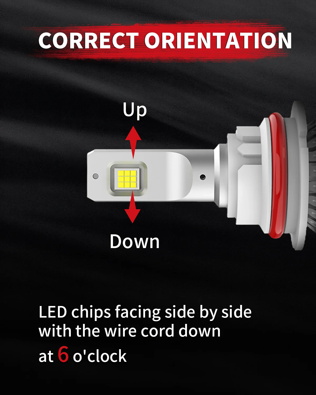60W 9007 HB5 LA Plus Series | 6,000LM 6000K LED Bulbs - Image 8