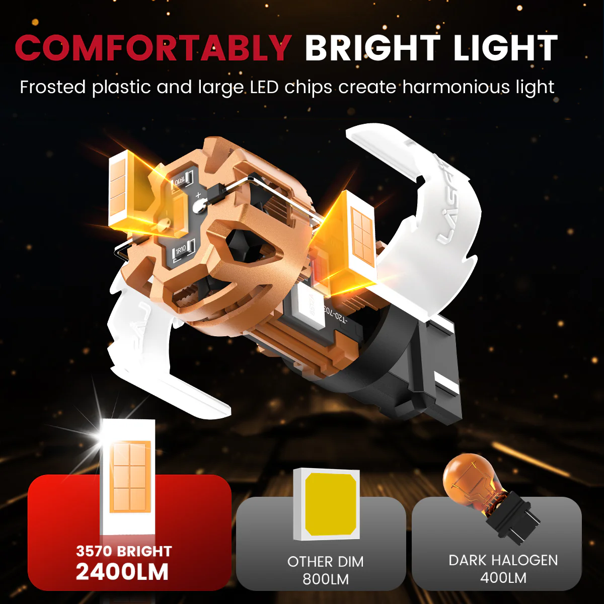 Amber 3157 CanBus-Ready Turn Signal Light LED Bulbs | D2 Series - Image 7