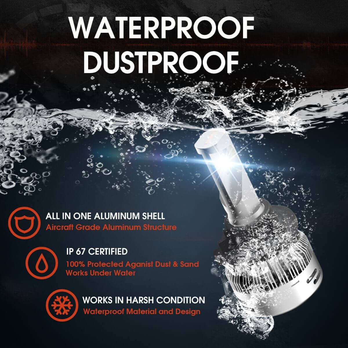 Custom H7 LED Bulbs Fit for Volkswagen Polo MK5 Touran Plug and Play Pro-VW8 | 2 Bulbs - Image 9