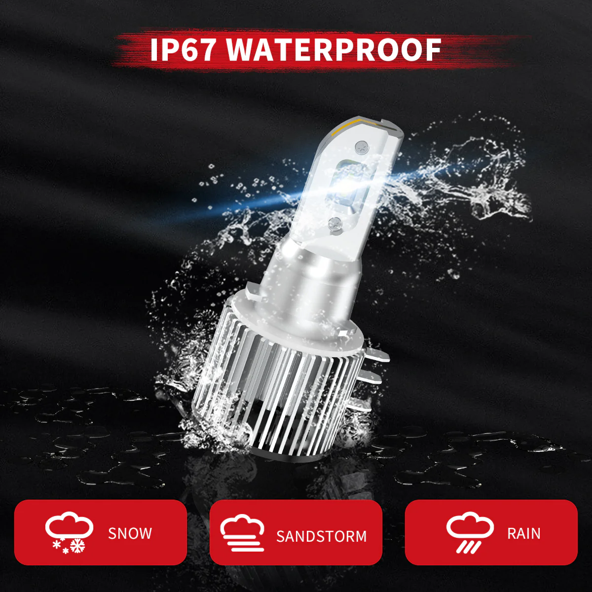 60W H15 Pro Series | 6,000LM 6000K LED Bulbs - Image 6