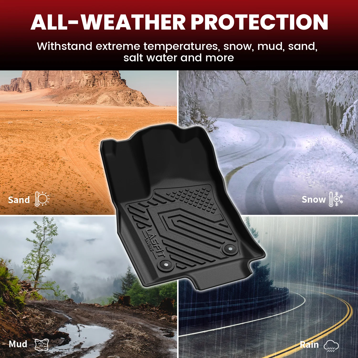 Fit for 2013-2026 Dodge Durango Floor Mats or Cargo & Seatback Mats - Image 16
