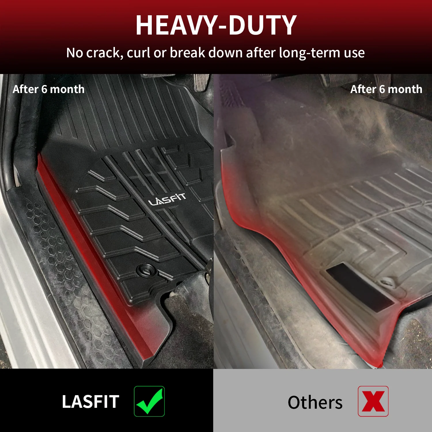 Fit for 2013-2018 Ram 1500 All-Weather 1st & 2nd row Floor Mats, Fit Carpet Floor Only - Image 12