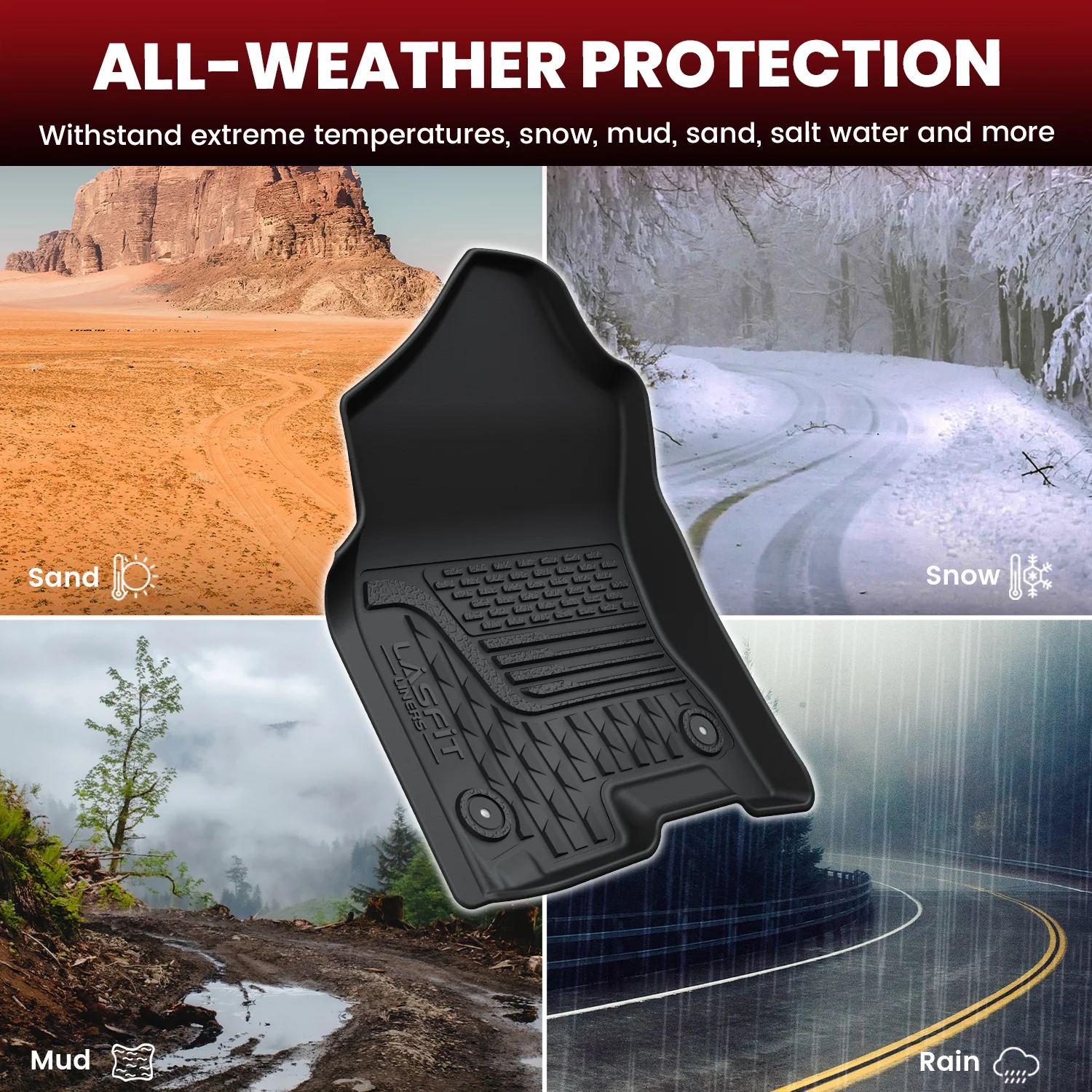 Fit for 2019-2024 Ram 1500 1st & 2nd Floor Mats, Only Fit Carpet Floor, Don't Fit Classic Model - Image 8