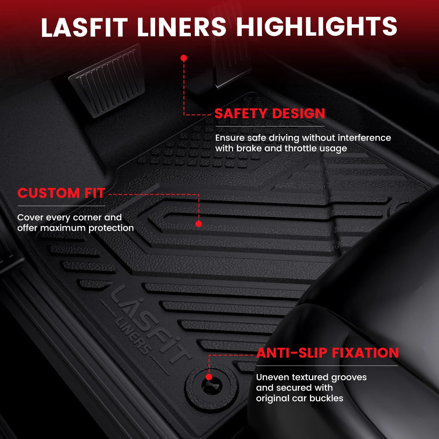 Fit for 2014-2019 Toyota Highlander Floor Mats or 3rd Row Seatback & Cargo Mats, Fit Gas Only - Image 15