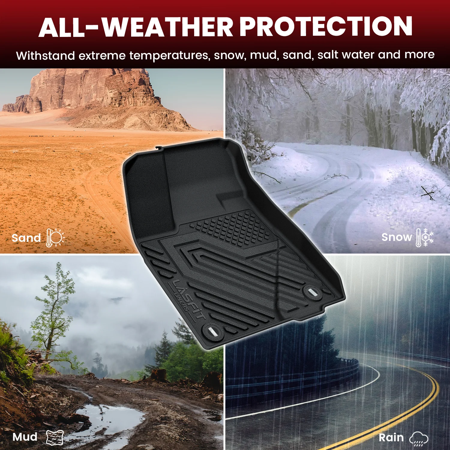 Fit for 2014-2019 Toyota Highlander Floor Mats or 3rd Row Seatback & Cargo Mats, Fit Gas Only - Image 18
