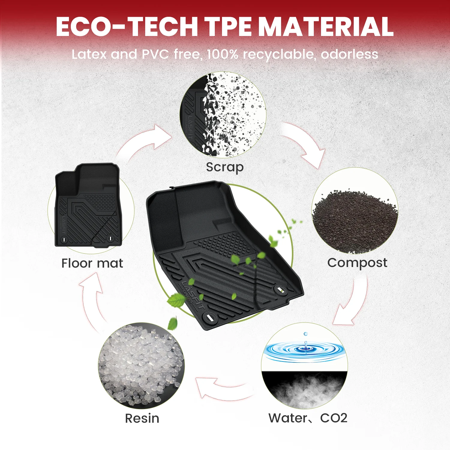 Fit for 2014-2019 Toyota Highlander Floor Mats or 3rd Row Seatback & Cargo Mats, Fit Gas Only - Image 20