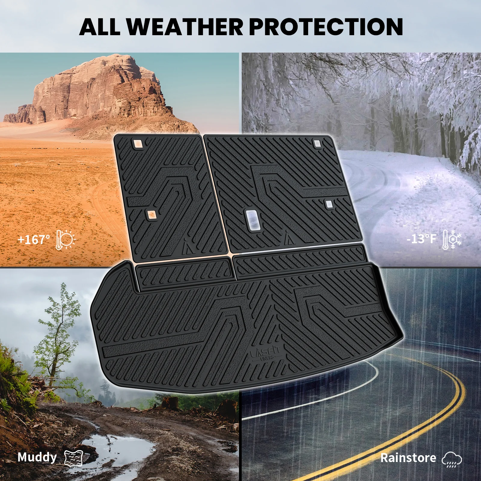Fit for 2014-2019 Toyota Highlander Floor Mats or 3rd Row Seatback & Cargo Mats, Fit Gas Only - Image 26