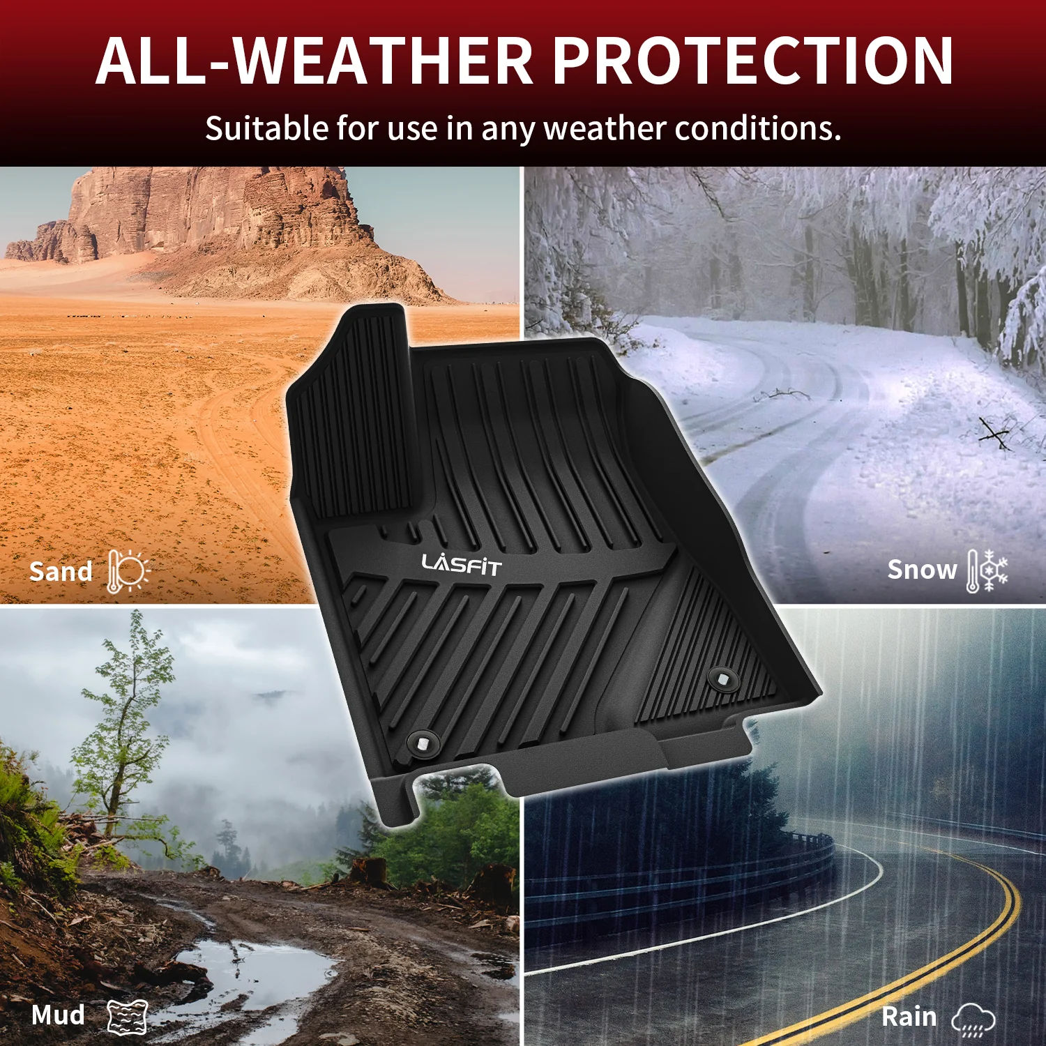 Fit for 2014-2019 Toyota Highlander Floor Mats or 3rd Row Seatback & Cargo Mats, Fit Gas Only - Image 9