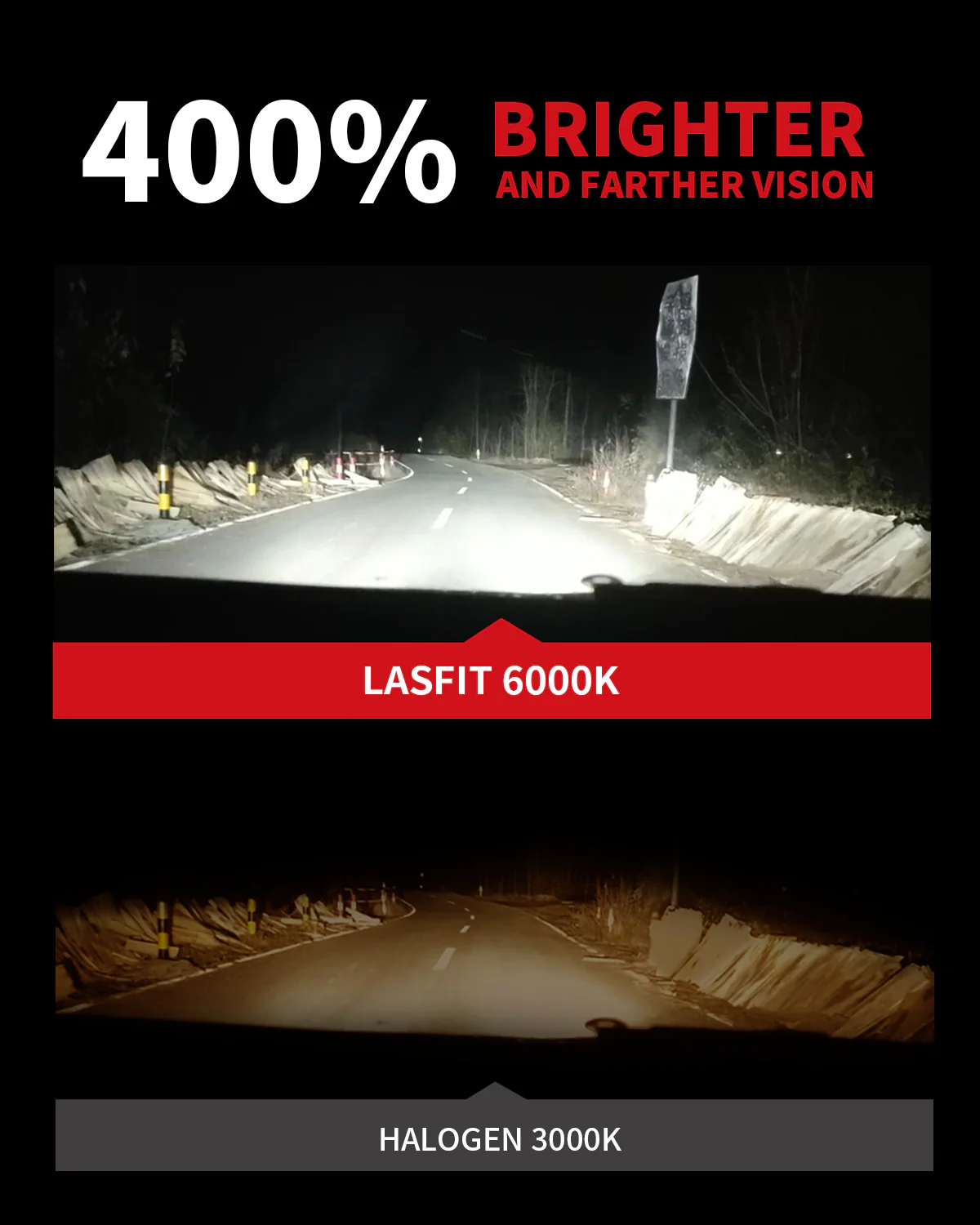 60W H13 H10 LA LD Plus Series Combo Pack | 6,000LM LED Bulbs - Image 5