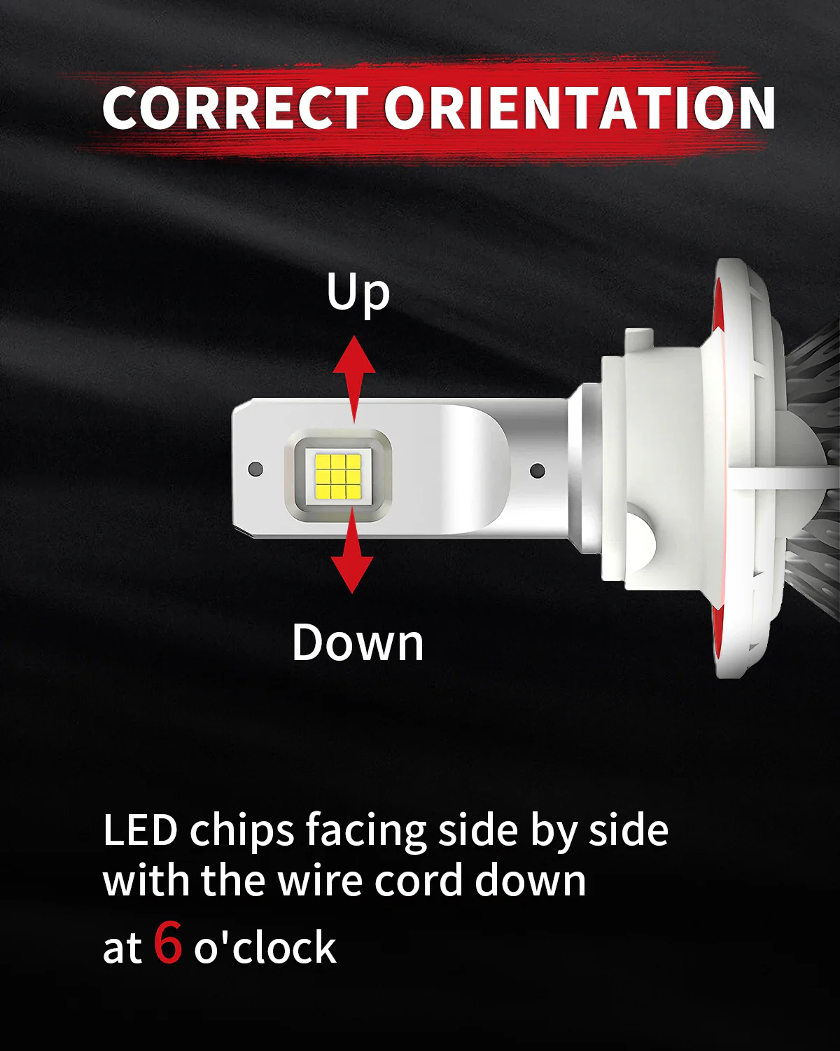 60W H13 H10 LA LD Plus Series Combo Pack | 6,000LM LED Bulbs - Image 7