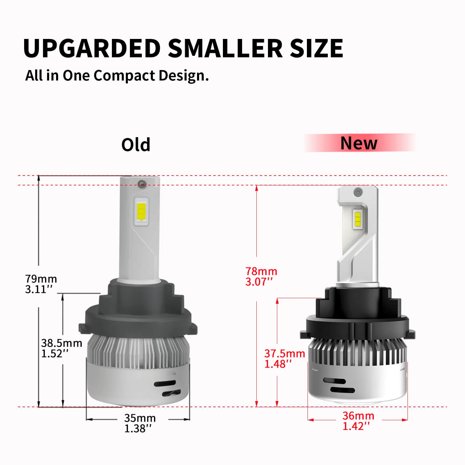 Fit for Kia Hyundai H7 LED Bulb Custom Retainer Adapter | Pro-HK7, 2 Bulbs - Image 9