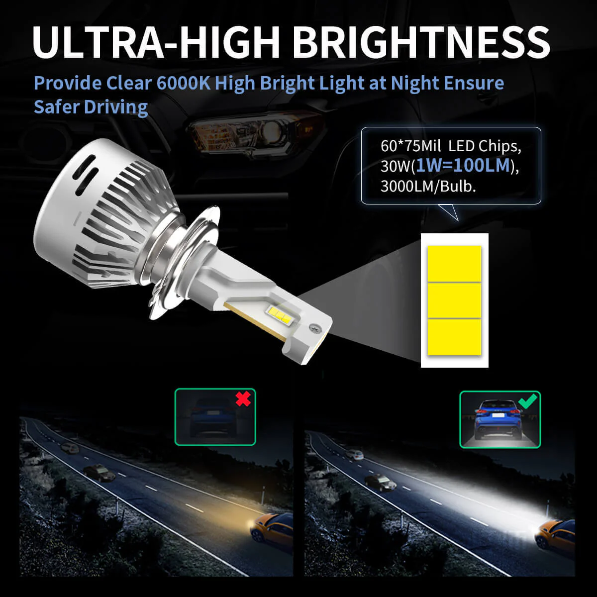 Fit for 2012-2018 Mercedes Benz C250 C300 C350 Custom H7 LED Bulbs Exterior Interior Light Plug n Play - Image 33