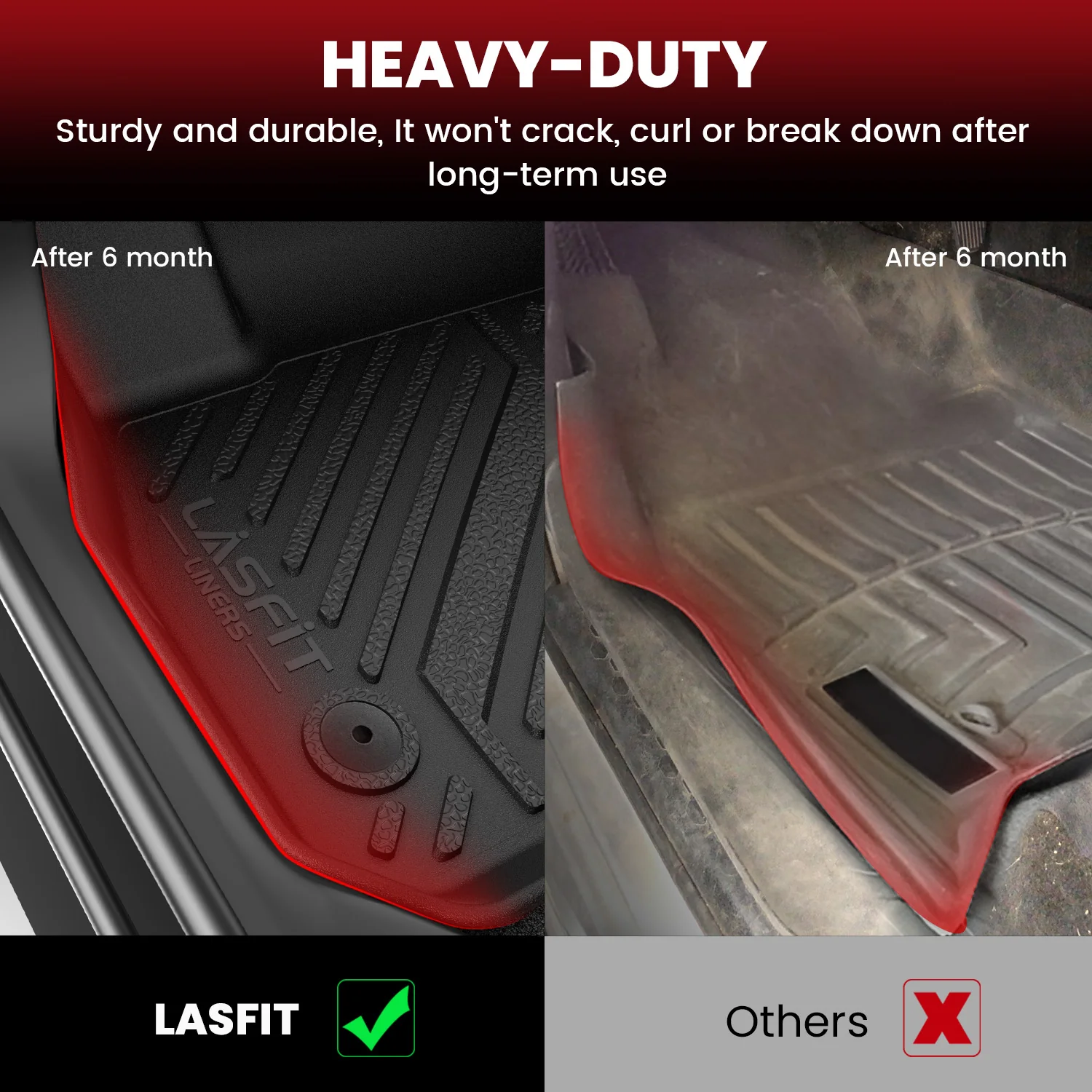 Fit for 2018-2022 Honda Accord Custom Floor Mats or Cargo Mat, Hybrid Model Included - Image 13