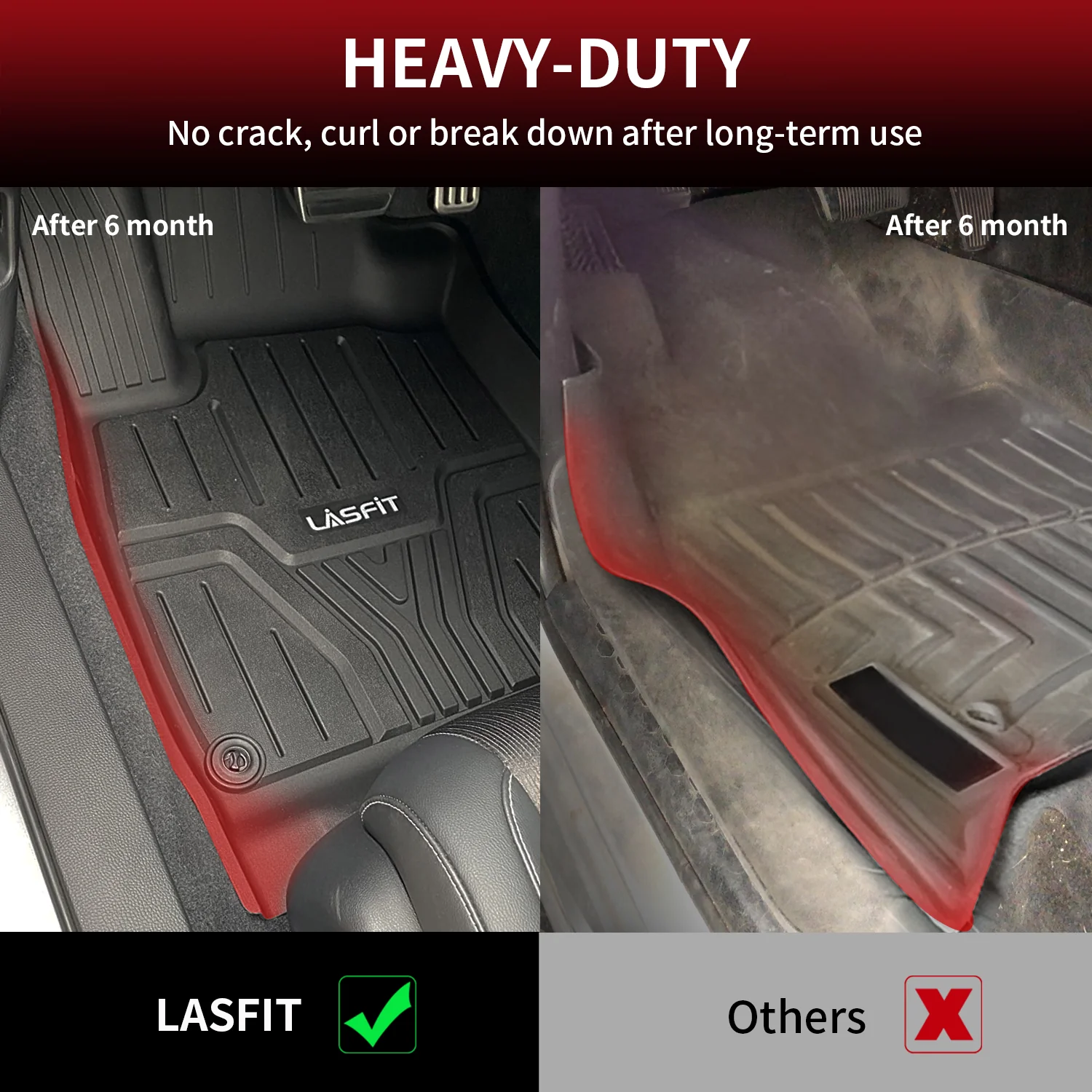 Fit for 2018-2022 Honda Accord Custom Floor Mats or Cargo Mat, Hybrid Model Included - Image 5