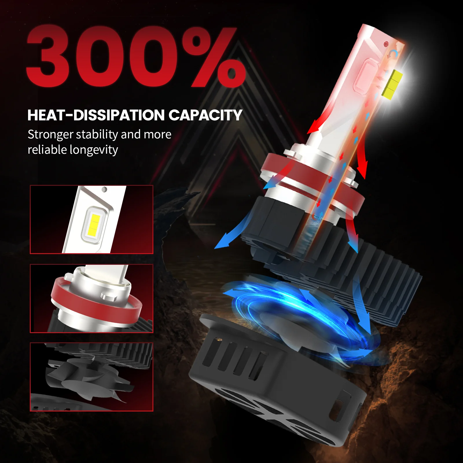 Fit for 2017-2022 Jeep Grand Cherokee Custom H11 LED Low Beam Bulbs with Dust Cover | Pro-DC Series - Image 6