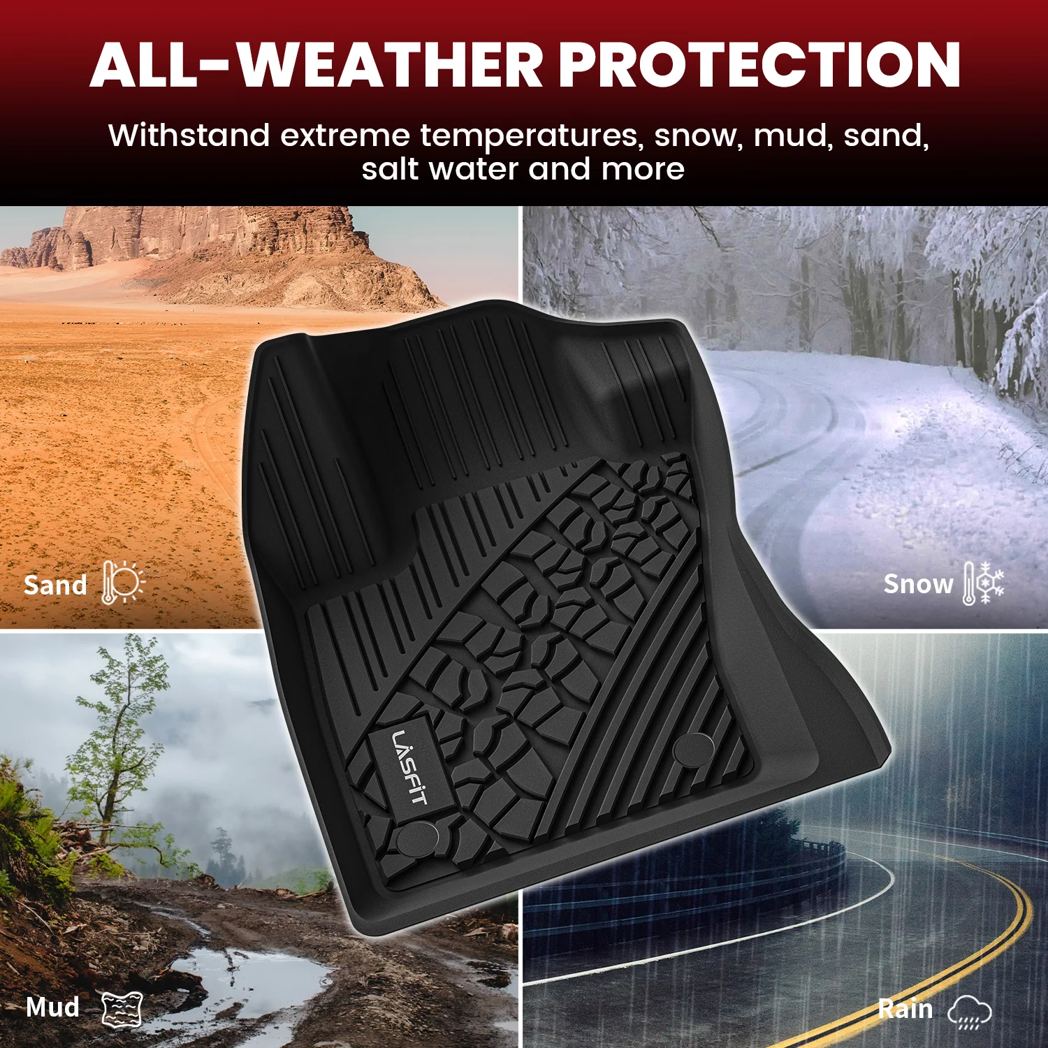 Fit for 2015-2023 Jeep Renegade Floor Mats - Image 21