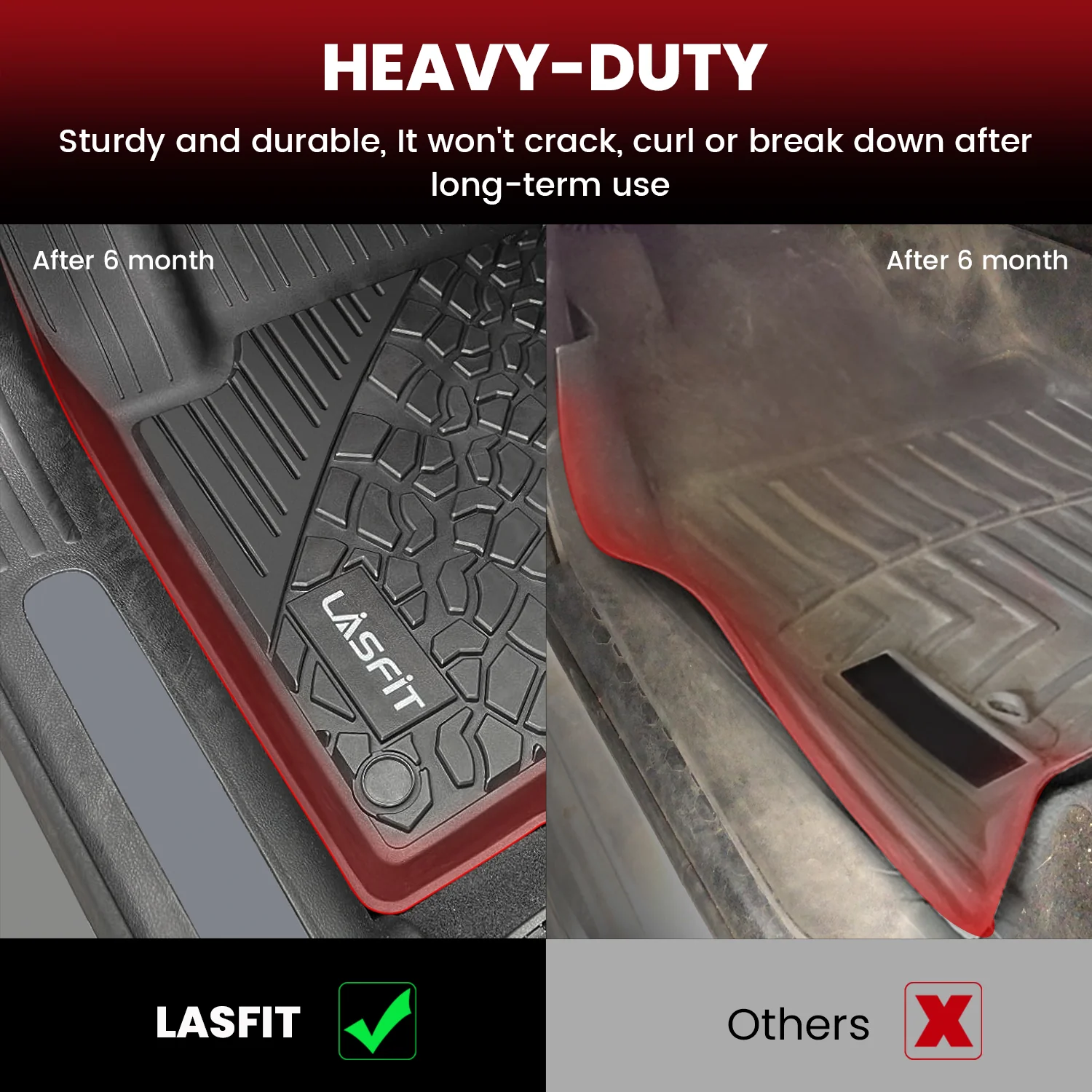 Fit for 2015-2023 Jeep Renegade Floor Mats - Image 26