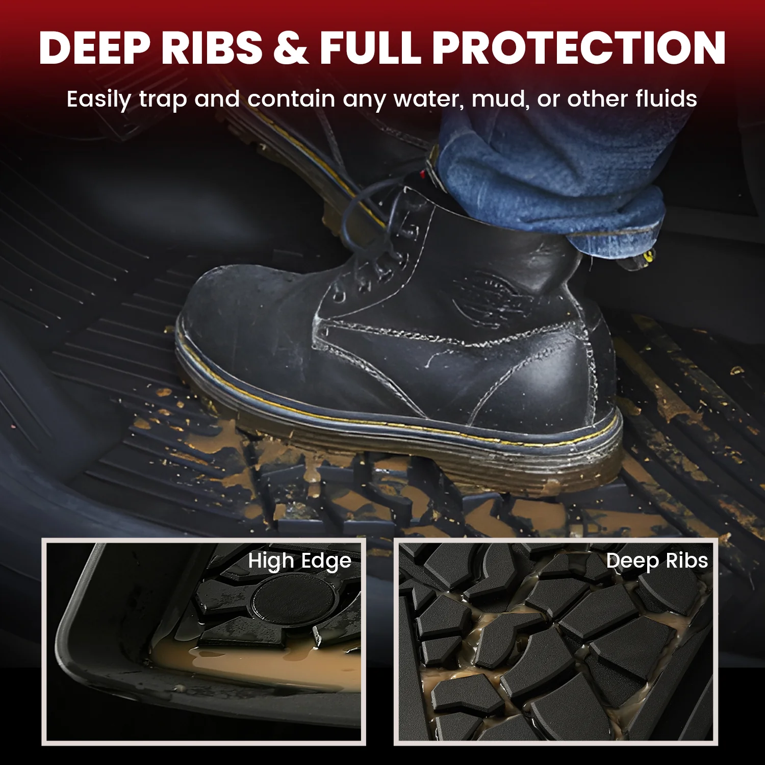 Fit for 2015-2023 Jeep Renegade Floor Mats - Image 6