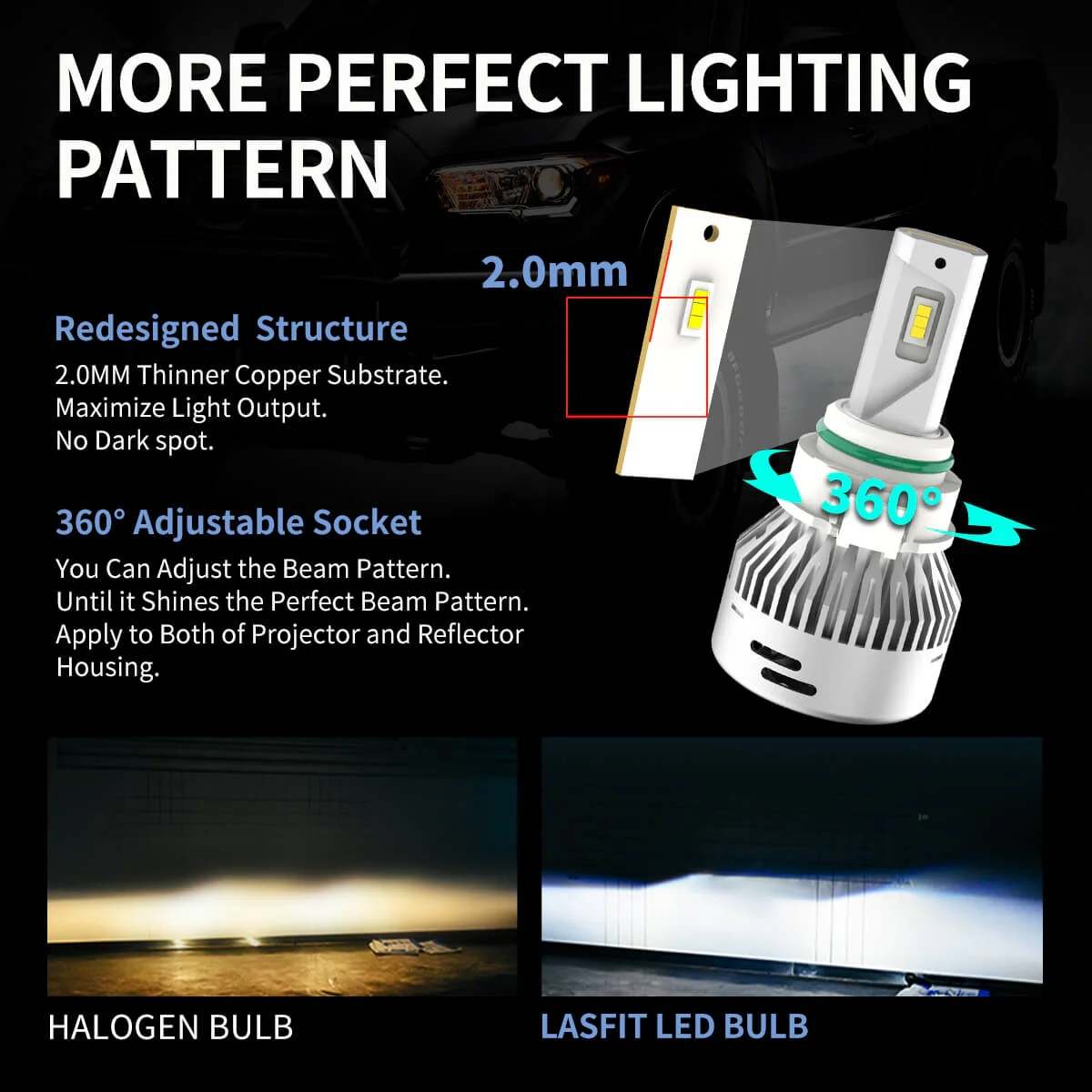 60W 5202 2504 PSX24W LA Plus Series | 6,000LM 6000K LED Fog Light Bulbs - Image 4